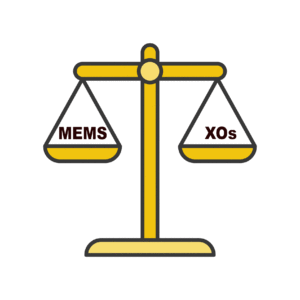 MEMS vs. Crystal Oscillators:     It’s All in the Application